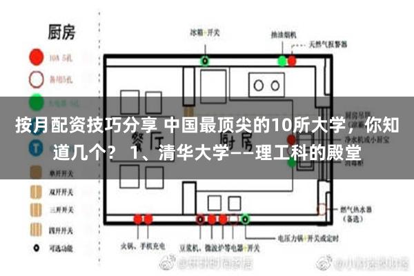 按月配资技巧分享 中国最顶尖的10所大学，你知道几个？ 1、清华大学——理工科的殿堂