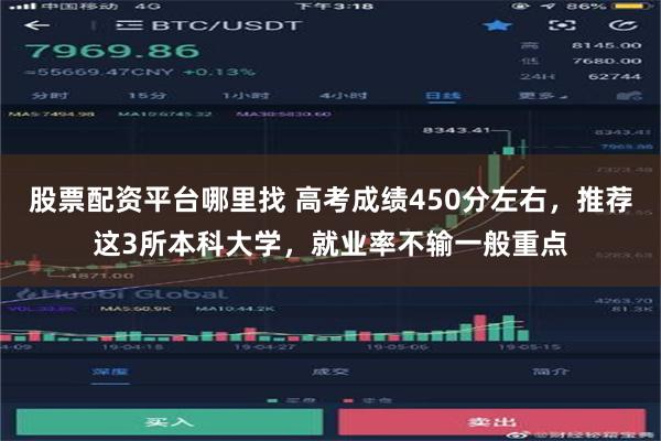 股票配资平台哪里找 高考成绩450分左右，推荐这3所本科大学，就业率不输一般重点