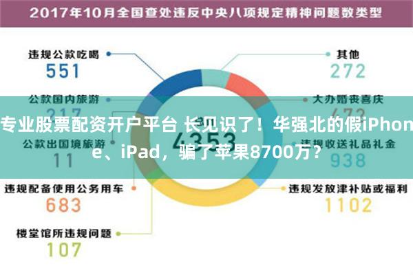 专业股票配资开户平台 长见识了！华强北的假iPhone、iPad，骗了苹果8700万？