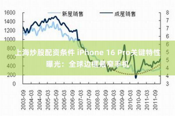 上海炒股配资条件 iPhone 16 Pro关键特性曝光：全球边框最窄手机