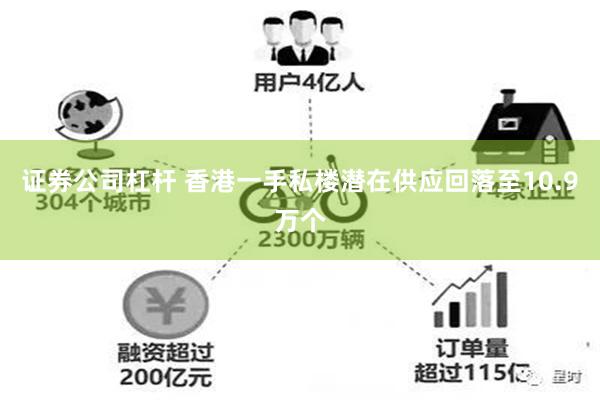 证券公司杠杆 香港一手私楼潜在供应回落至10.9万个