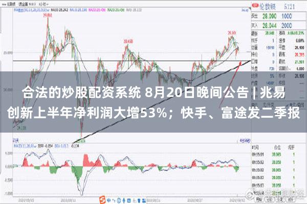 合法的炒股配资系统 8月20日晚间公告 | 兆易创新上半年净利润大增53%；快手、富途发二季报