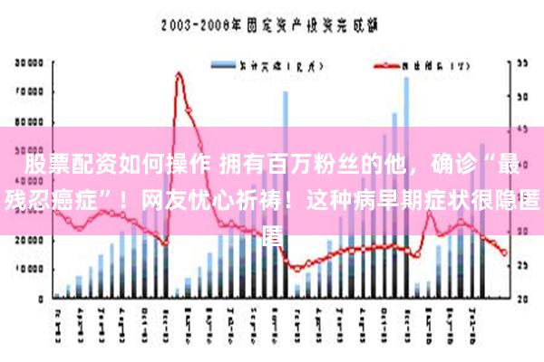 股票配资如何操作 拥有百万粉丝的他，确诊“最残忍癌症”！网友忧心祈祷！这种病早期症状很隐匿