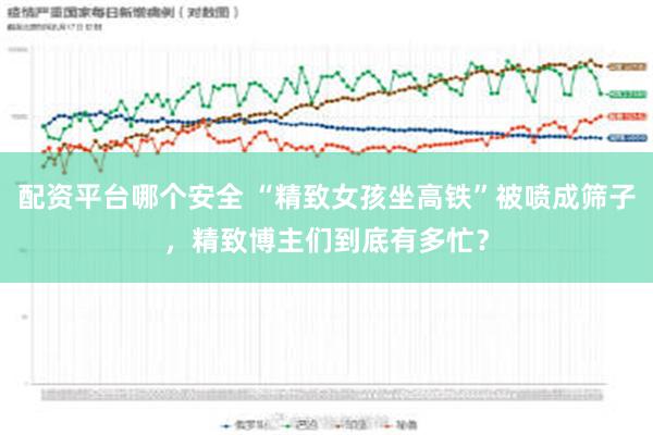 配资平台哪个安全 “精致女孩坐高铁”被喷成筛子，精致博主们到底有多忙？