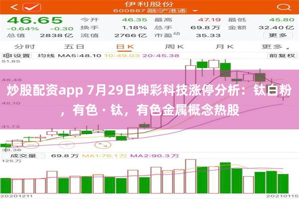 炒股配资app 7月29日坤彩科技涨停分析：钛白粉，有色 · 钛，有色金属概念热股