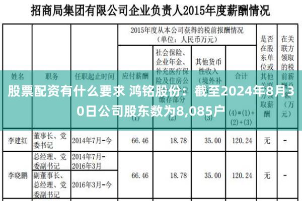 股票配资有什么要求 鸿铭股份：截至2024年8月30日公司股东数为8,085户