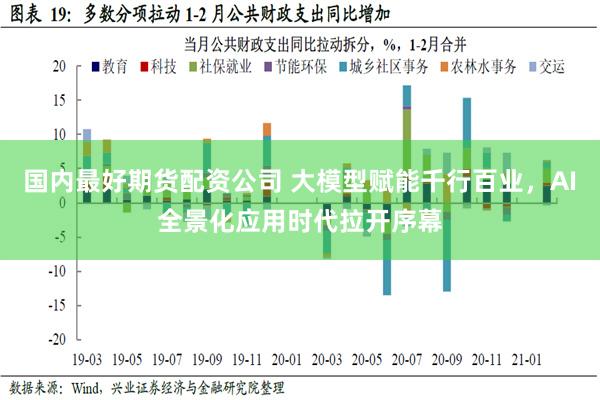 国内最好期货配资公司 大模型赋能千行百业，AI全景化应用时代拉开序幕