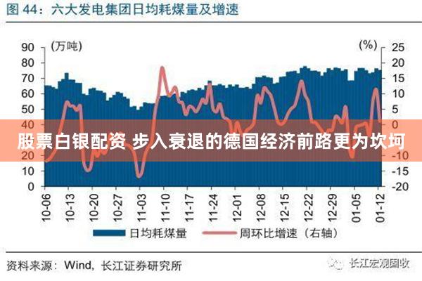 股票白银配资 步入衰退的德国经济前路更为坎坷