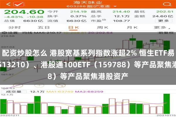 配资炒股怎么 港股宽基系列指数涨超2% 恒生ETF易方达（513210）、港股通100ETF（159788）等产品聚焦港股资产