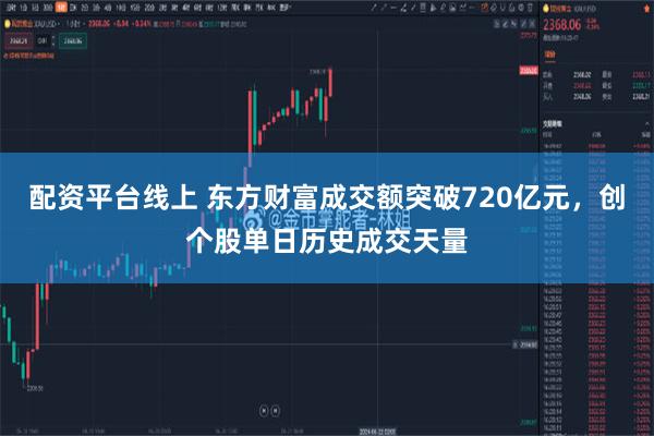 配资平台线上 东方财富成交额突破720亿元，创个股单日历史成交天量