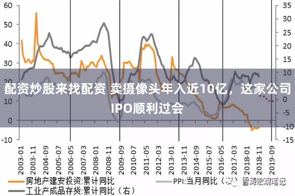 配资炒股来找配资 卖摄像头年入近10亿，这家公司IPO顺利过会