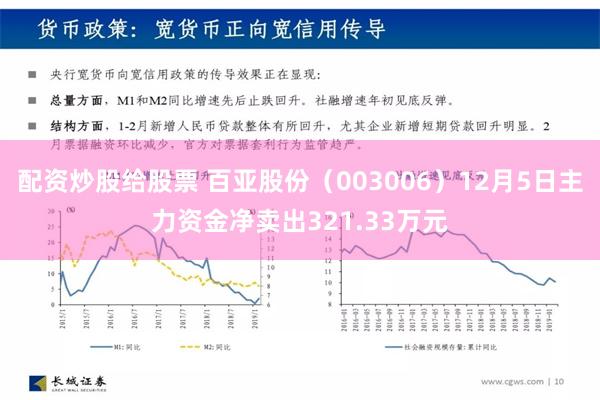 配资炒股给股票 百亚股份（003006）12月5日主力资金净卖出321.33万元